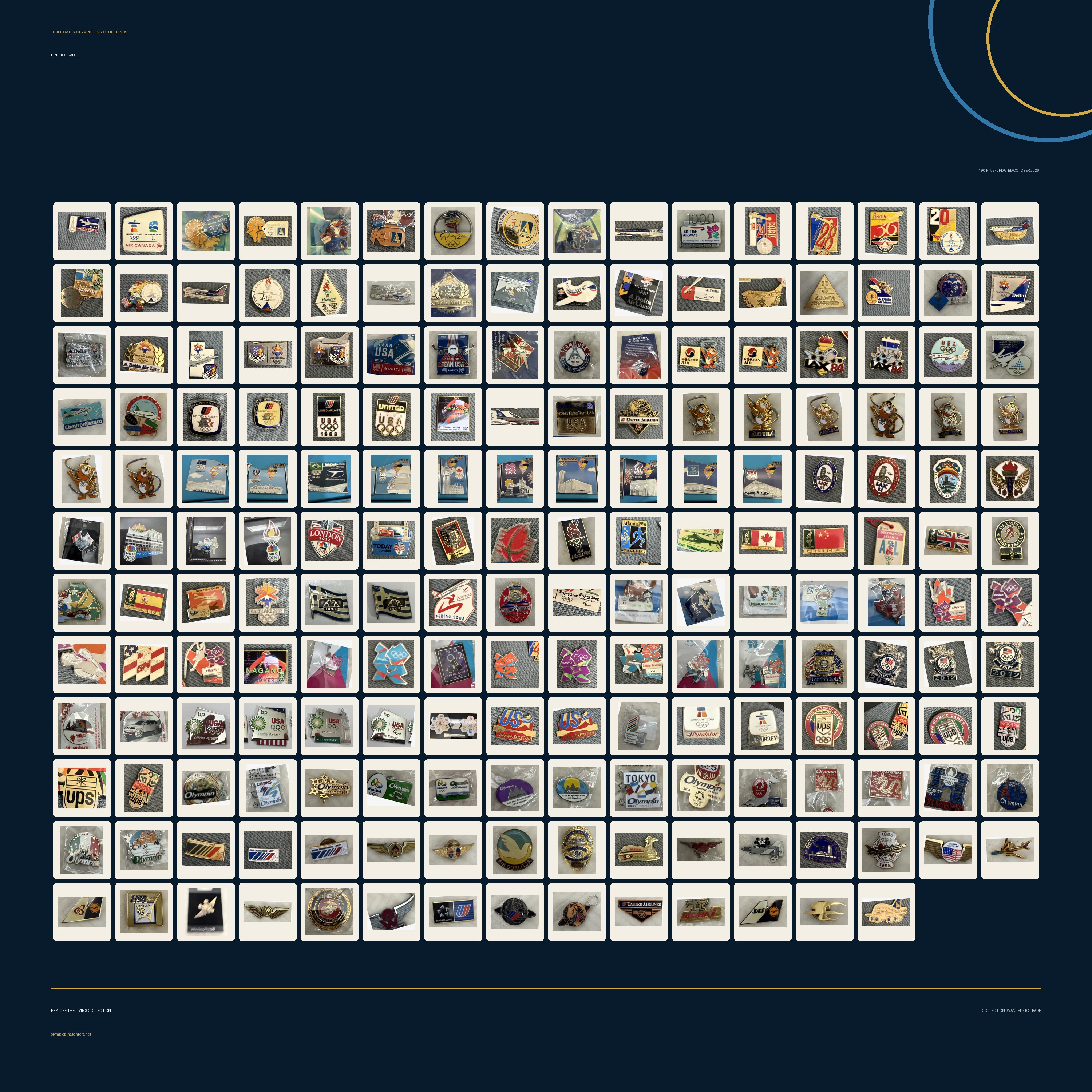 Montage of every pin available to trade